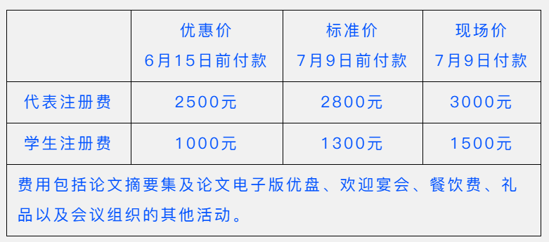 20250604482341.png 2025年第十屆壓縮機(jī)與制冷國(guó)際會(huì)議第二輪通知